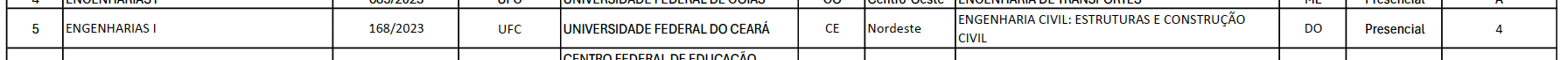 linha do PEC